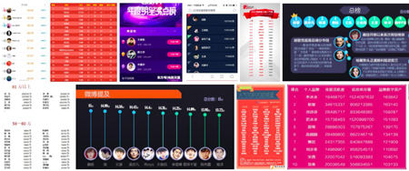 粉丝经济下的榜单红海，QQ浏览器明星热搜榜如何后发制人？